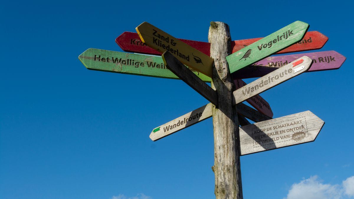 A weathered multi-arm signpost pointing in several directions against a clear blue sky