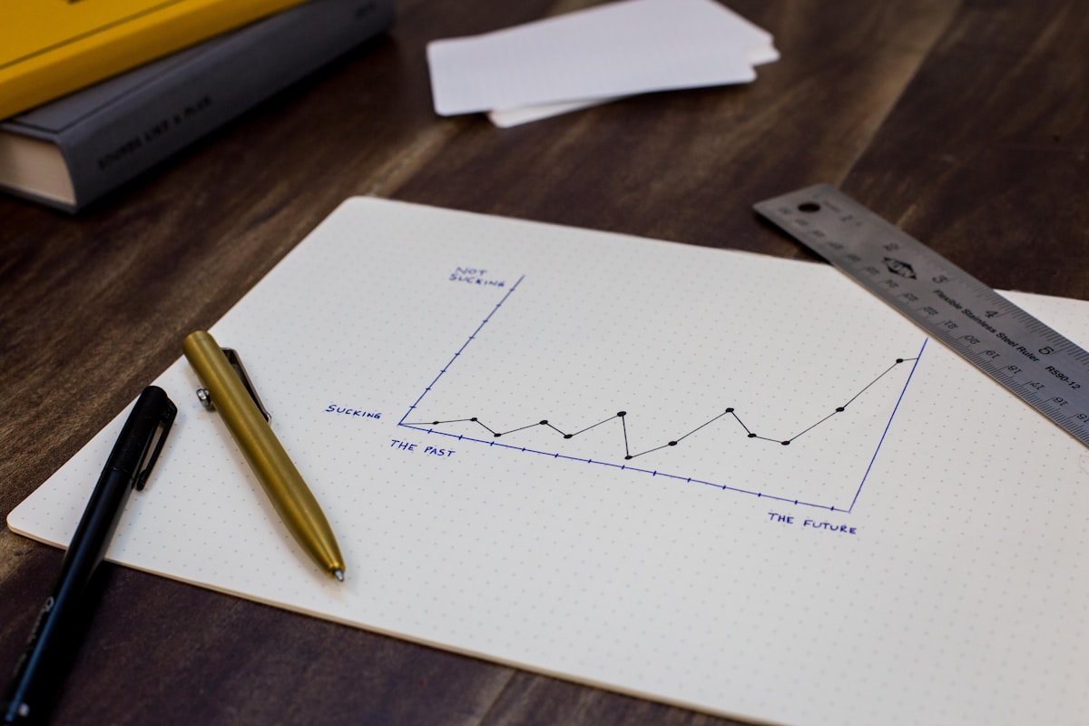 The Great Decoupling — measuring AI Overview traffic loss