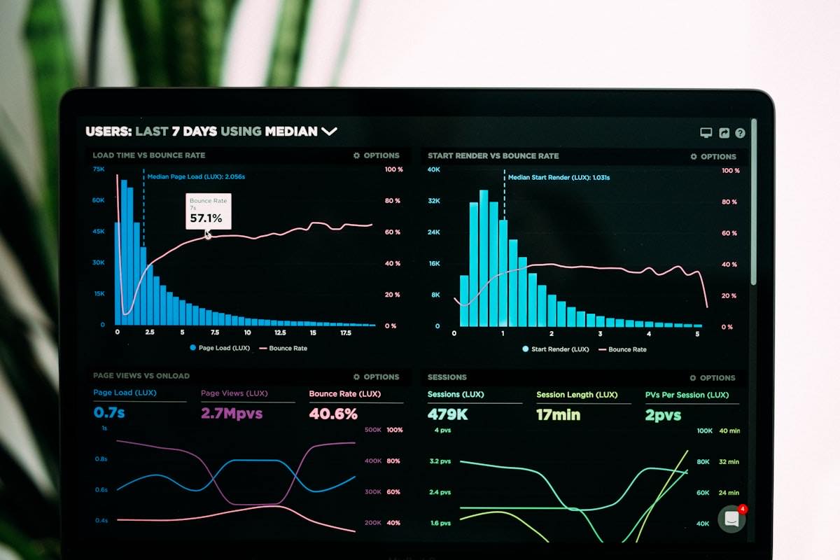 A dark analytics dashboard with colored charts, similar to a Share of Local Voice reporting view