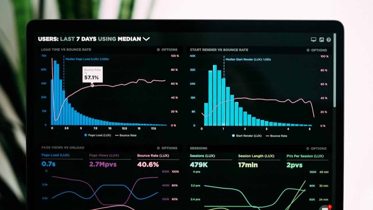 Measured workflow for finding businesses without websites
