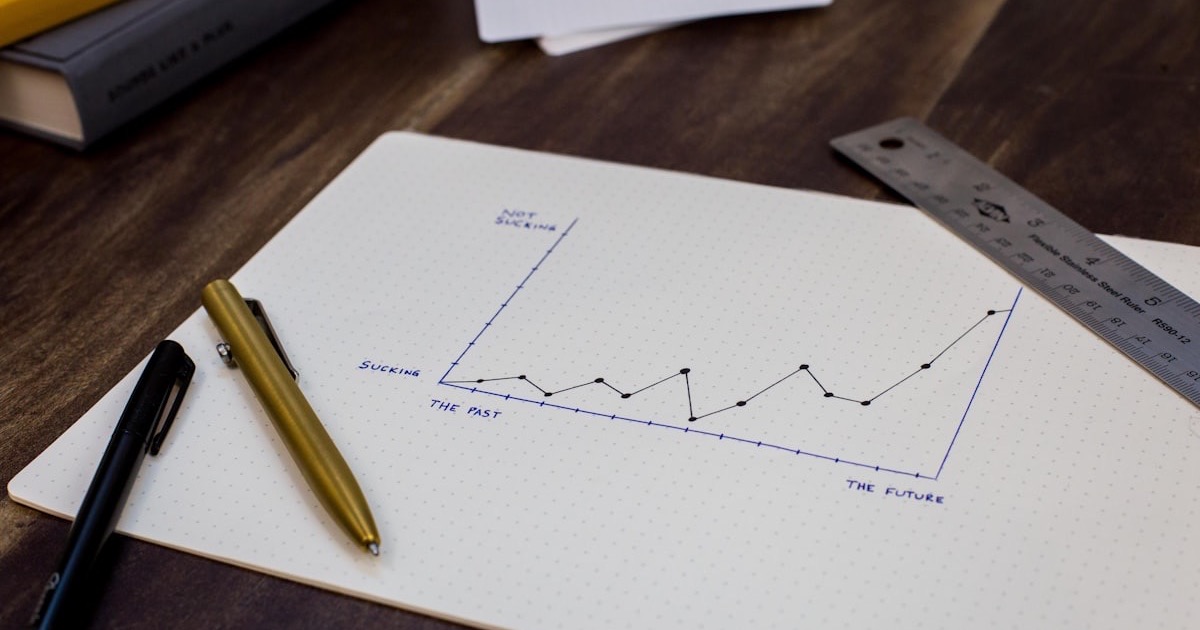 The Great Decoupling: Measure AI Overview Traffic Loss
