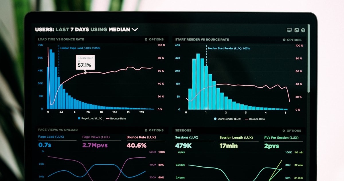 n8n + SERP API: Build a Daily Rank Tracker in 30 Minutes