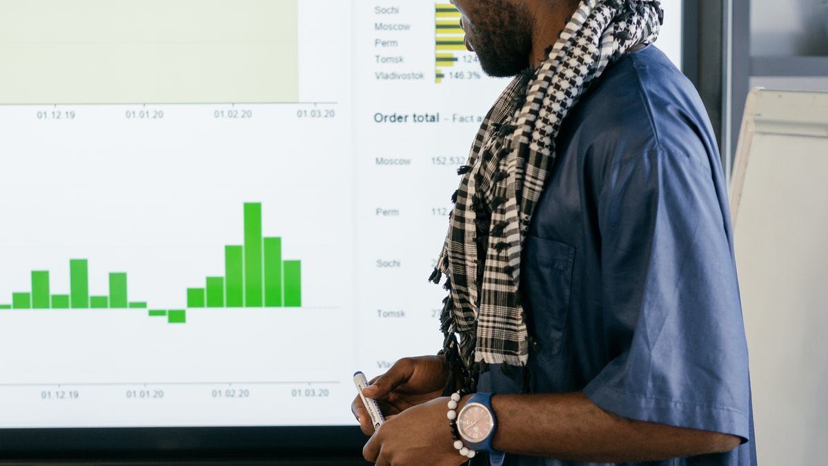 An analyst presenting a company-performance dashboard of bar charts and order totals on a screen