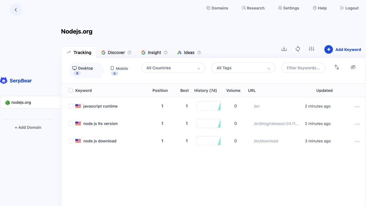 SerpBear tracking view showing three keywords for nodejs.org all at position 1 with their matched ranking URLs after the first refresh through the custom adapter